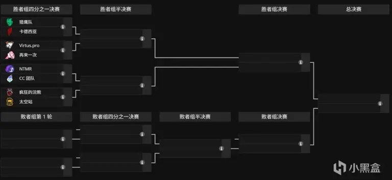 选手食堂美食火了！韩国选手集体安利中式麻辣香锅，直言“比泡菜好吃”。-db电竞官网入口
